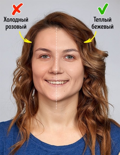 Jak określić rodzaj skóry twarzy: tłusta, sucha, mieszana, normalna. Cechy określania fototypu Fitzpatricka, tonu, typu koloru