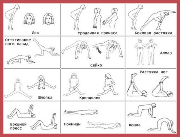 Bodyflex gimnastik pernafasan untuk melangsingkan perut dan sisi. Tutorial video, teknik