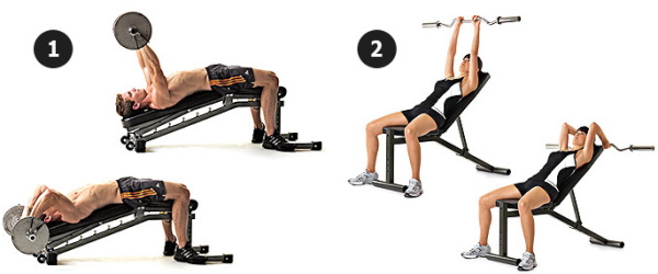 اضغط بقبضة ضيقة للعضلات ثلاثية الرؤوس. تقنية التنفيذ ، التي تعمل بها العضلات أثناء الاستلقاء ، في حداد ، على مقعد