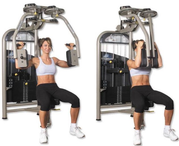 Fitnessapparaten voor de borstspieren voor vrouwen in de sportschool. Foto's, namen van oefeningen, typen