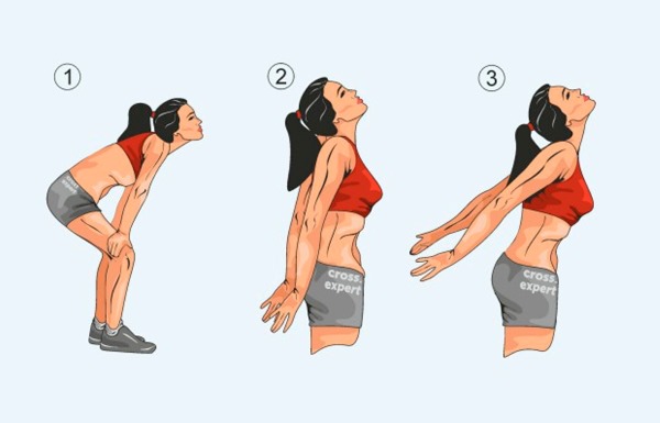 Ασκήσεις Bodyflex για το πρόσωπο και το λαιμό από το Childers, Korpan για τη βελτίωση της κυκλοφορίας του αίματος