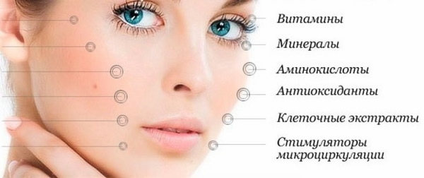Wallen onder de ogen: cosmetische ingrepen, injecties. Beoordelingen